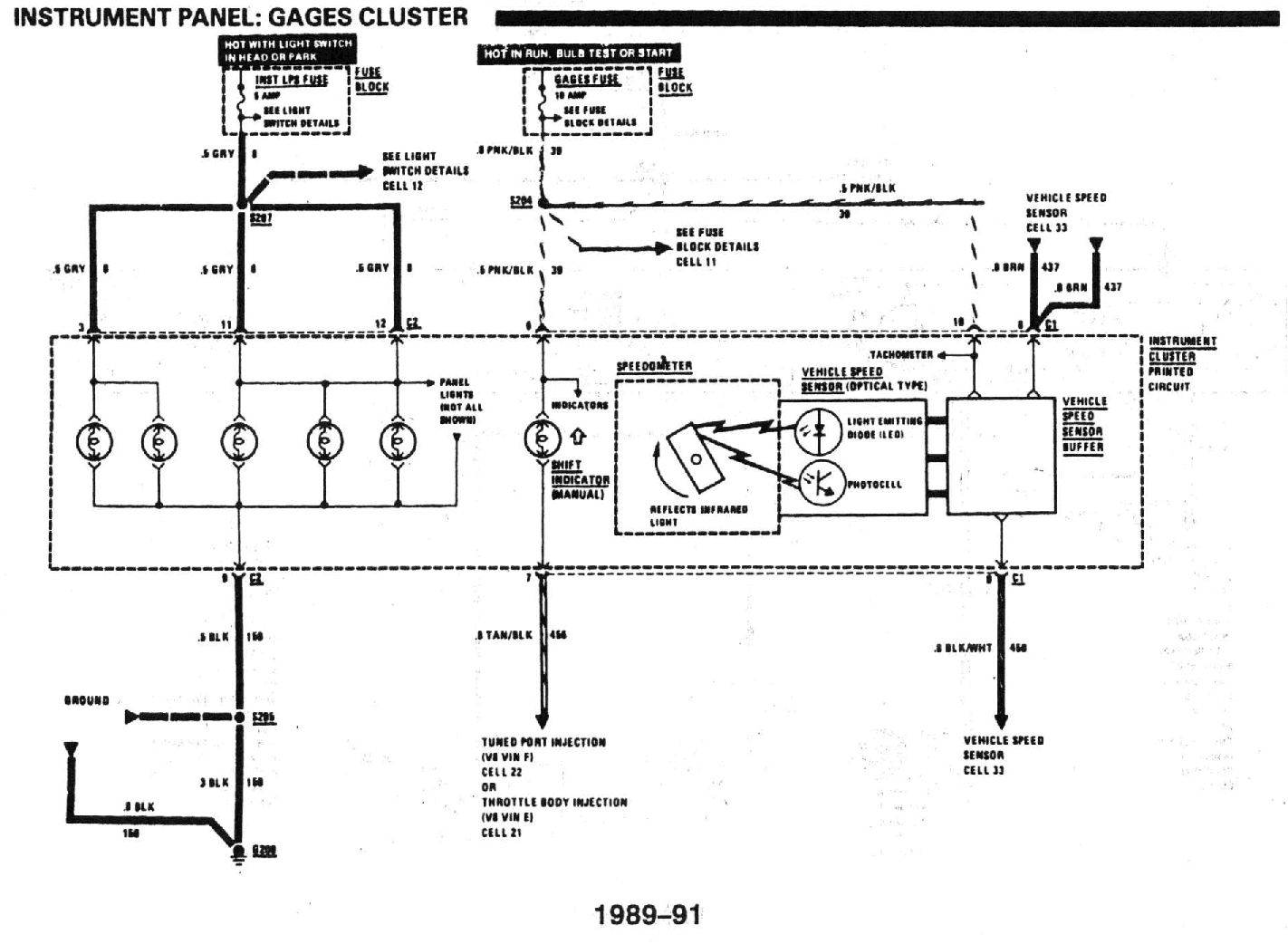 1991 Chevy Silverado Tail Light Wiring Diagram Lq9 Wiring Harness Wiring Library 1991 Chevy Silverado Tail Light Wiring Diagram Lq9 Wiring Harness Wiring Library
