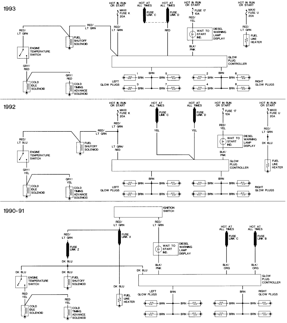1992 ford F150 Alternator Wiring Diagram A2a 94 F150 Alternator Wiring Diagram Wiring Resources 1992 ford F150 Alternator Wiring Diagram A2a 94 F150 Alternator Wiring Diagram Wiring Resources