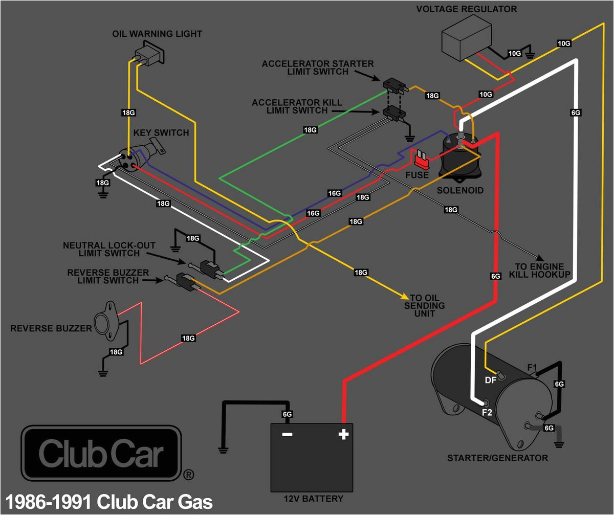 1992 Gas Club Car Wiring Diagram Club Car 16v Wiring Diagram Keju Lari Klictravel Nl 1992 Gas Club Car Wiring Diagram Club Car 16v Wiring Diagram Keju Lari Klictravel Nl