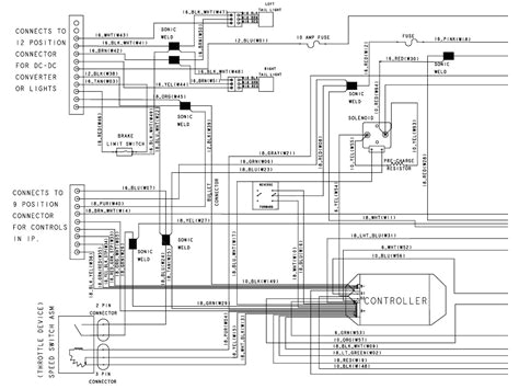 1992 Gas Club Car Wiring Diagram Gas Club Car Schematic De Meudelivery Net Br 1992 Gas Club Car Wiring Diagram Gas Club Car Schematic De Meudelivery Net Br