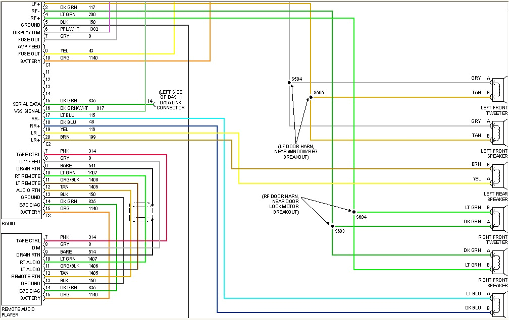 1993 Chevy 1500 Radio Wiring Diagram 97 Chevy Z71 Wiring Diagram Wiring Diagram Data 1993 Chevy 1500 Radio Wiring Diagram 97 Chevy Z71 Wiring Diagram Wiring Diagram Data