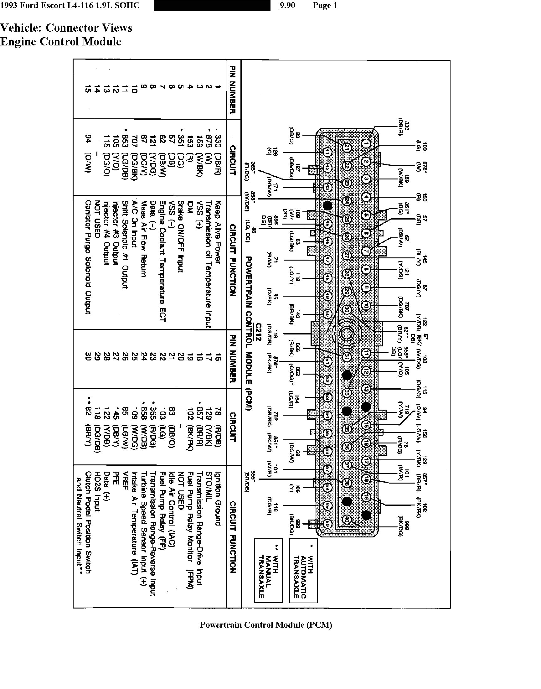 1993 ford F250 Trailer Wiring Diagram Fw 3768 ford Pcm Wiring Diagram Wiring Diagram 1993 ford F250 Trailer Wiring Diagram Fw 3768 ford Pcm Wiring Diagram Wiring Diagram