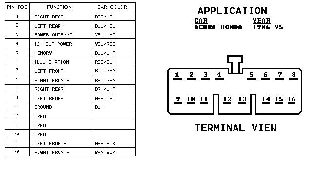 1993 Honda Accord Radio Wiring Diagram Integra Radio Wiring Cuk Www Kultur Im Revier De 1993 Honda Accord Radio Wiring Diagram Integra Radio Wiring Cuk Www Kultur Im Revier De