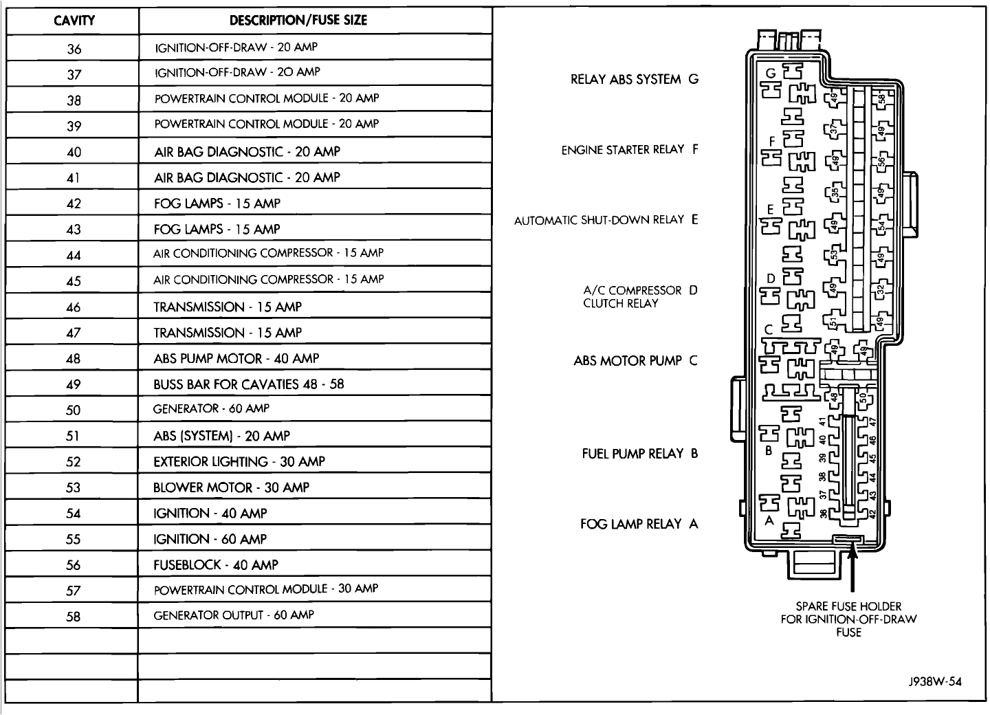 1993 Jeep Cherokee Stereo Wiring Diagram 34q34j 3 Way Switch Wiring 2000 Jeep Grand Cherokee Fuse Box 1993 Jeep Cherokee Stereo Wiring Diagram 34q34j 3 Way Switch Wiring 2000 Jeep Grand Cherokee Fuse Box