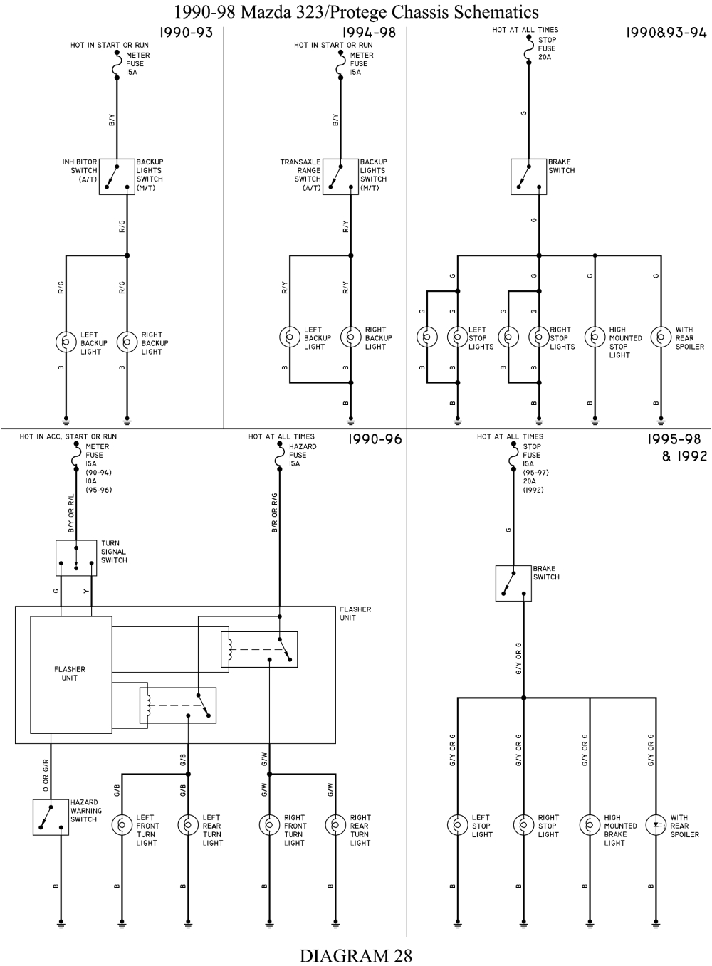 1993 Mazda Rx7 Wiring Diagram 24e 93 Mazda Mx3 Wiring Diagram Wiring Library 1993 Mazda Rx7 Wiring Diagram 24e 93 Mazda Mx3 Wiring Diagram Wiring Library