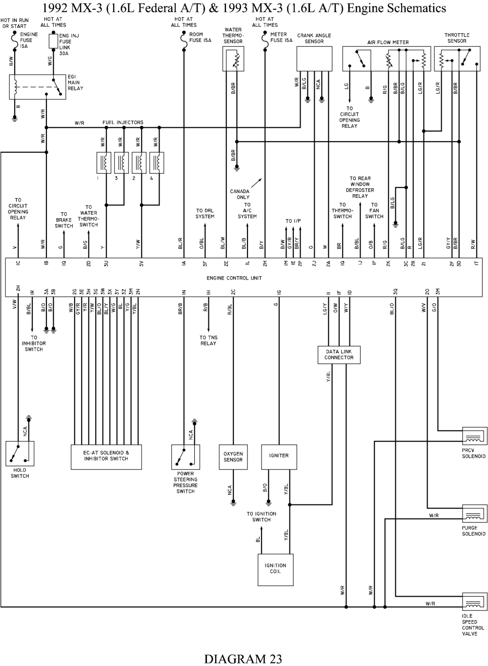 1993 Mazda Rx7 Wiring Diagram 637 93 Mazda Mx3 Wiring Diagram Wiring Library 1993 Mazda Rx7 Wiring Diagram 637 93 Mazda Mx3 Wiring Diagram Wiring Library