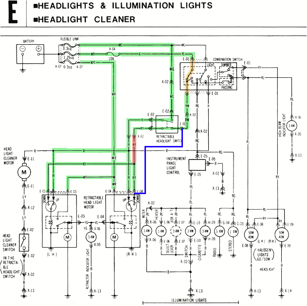 1993 Mazda Rx7 Wiring Diagram Bad Wire Diagram Sim Www thedotproject Co 1993 Mazda Rx7 Wiring Diagram Bad Wire Diagram Sim Www thedotproject Co