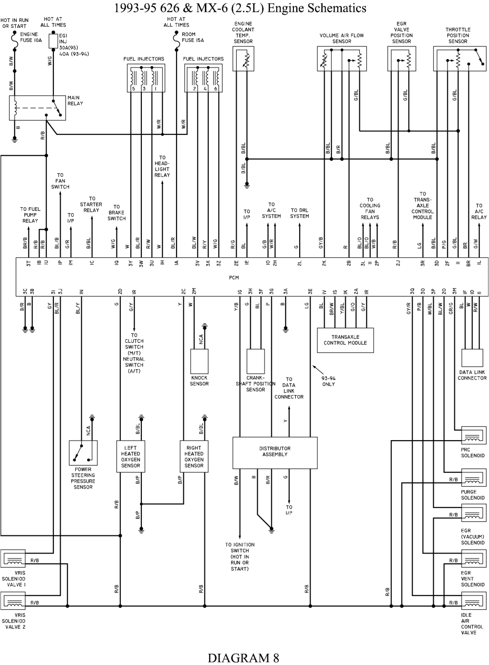 1993 Mazda Rx7 Wiring Diagram Diagram 2002 Mazda 626 Wiring Diagram Full Version Hd 1993 Mazda Rx7 Wiring Diagram Diagram 2002 Mazda 626 Wiring Diagram Full Version Hd