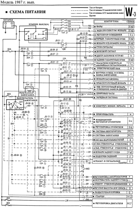1993 Mazda Rx7 Wiring Diagram Mazda Wiring Diagrams Wiring Diagram Data 1993 Mazda Rx7 Wiring Diagram Mazda Wiring Diagrams Wiring Diagram Data