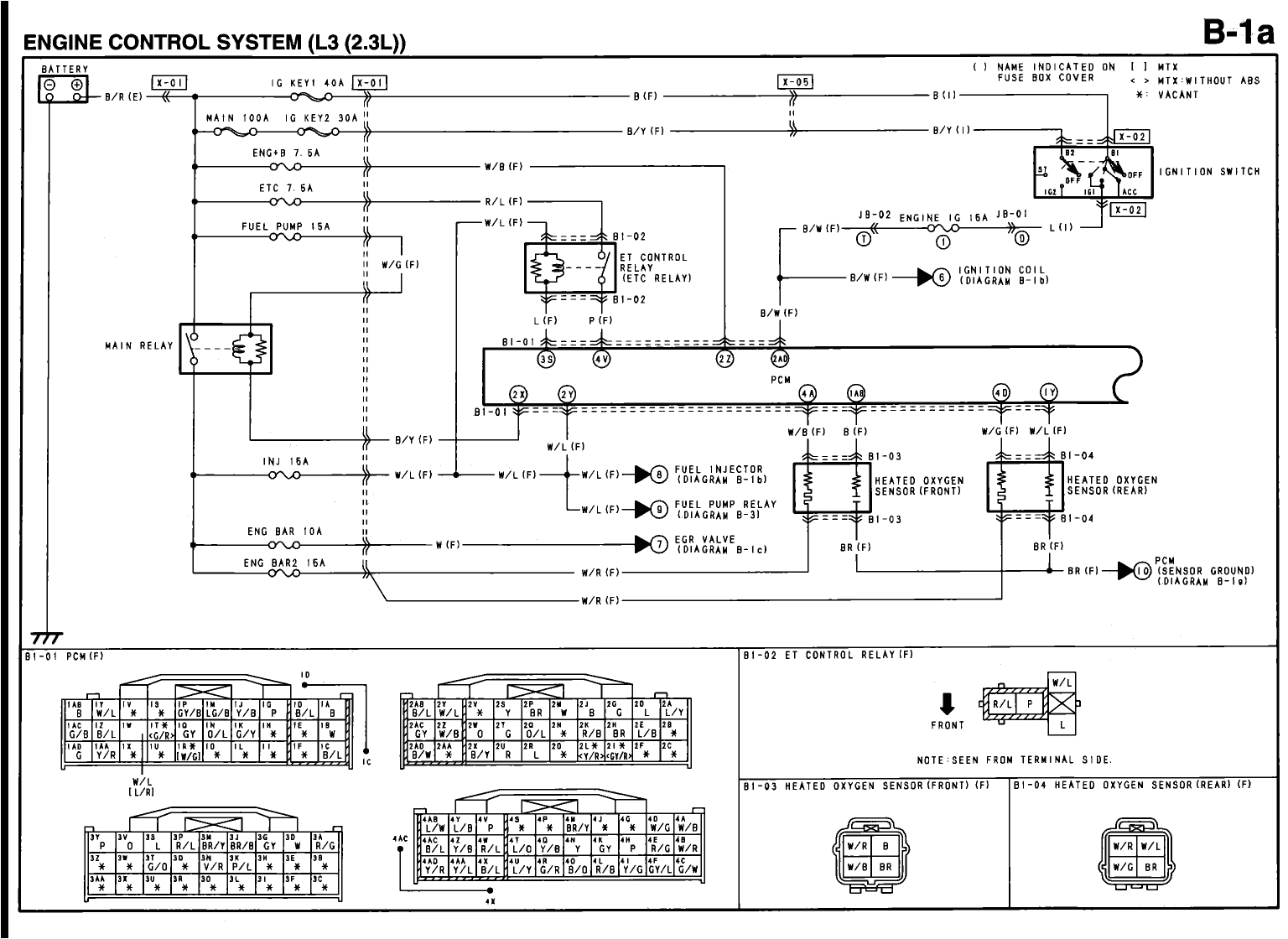1993 Mazda Rx7 Wiring Diagram Mazda Wiring Diagrams Wiring Diagram Data 1993 Mazda Rx7 Wiring Diagram Mazda Wiring Diagrams Wiring Diagram Data