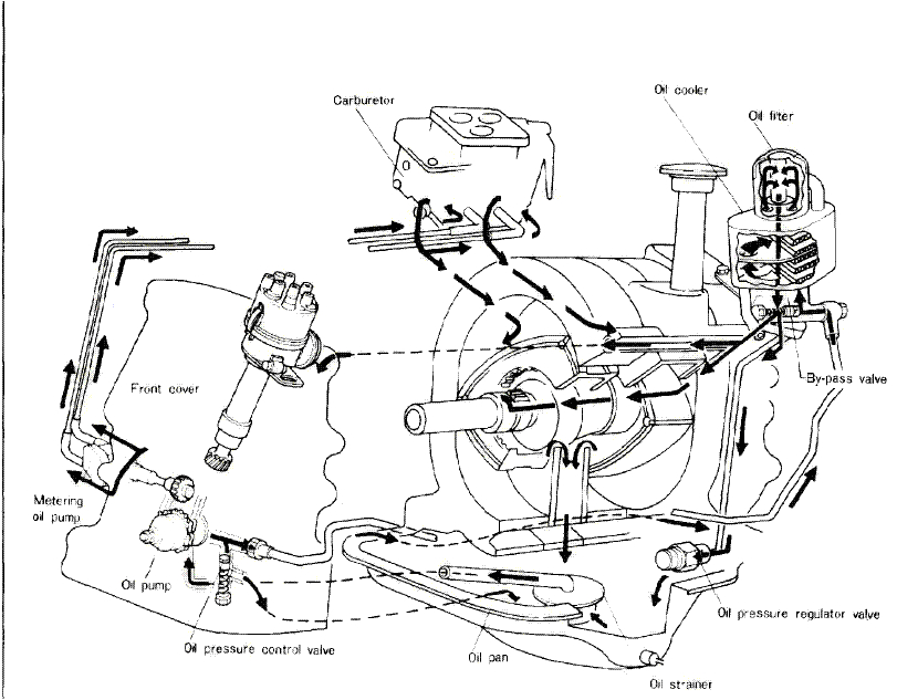 1993 Mazda Rx7 Wiring Diagram Rx7 13b Engine Parts Diagram Blog Wiring Diagram 1993 Mazda Rx7 Wiring Diagram Rx7 13b Engine Parts Diagram Blog Wiring Diagram