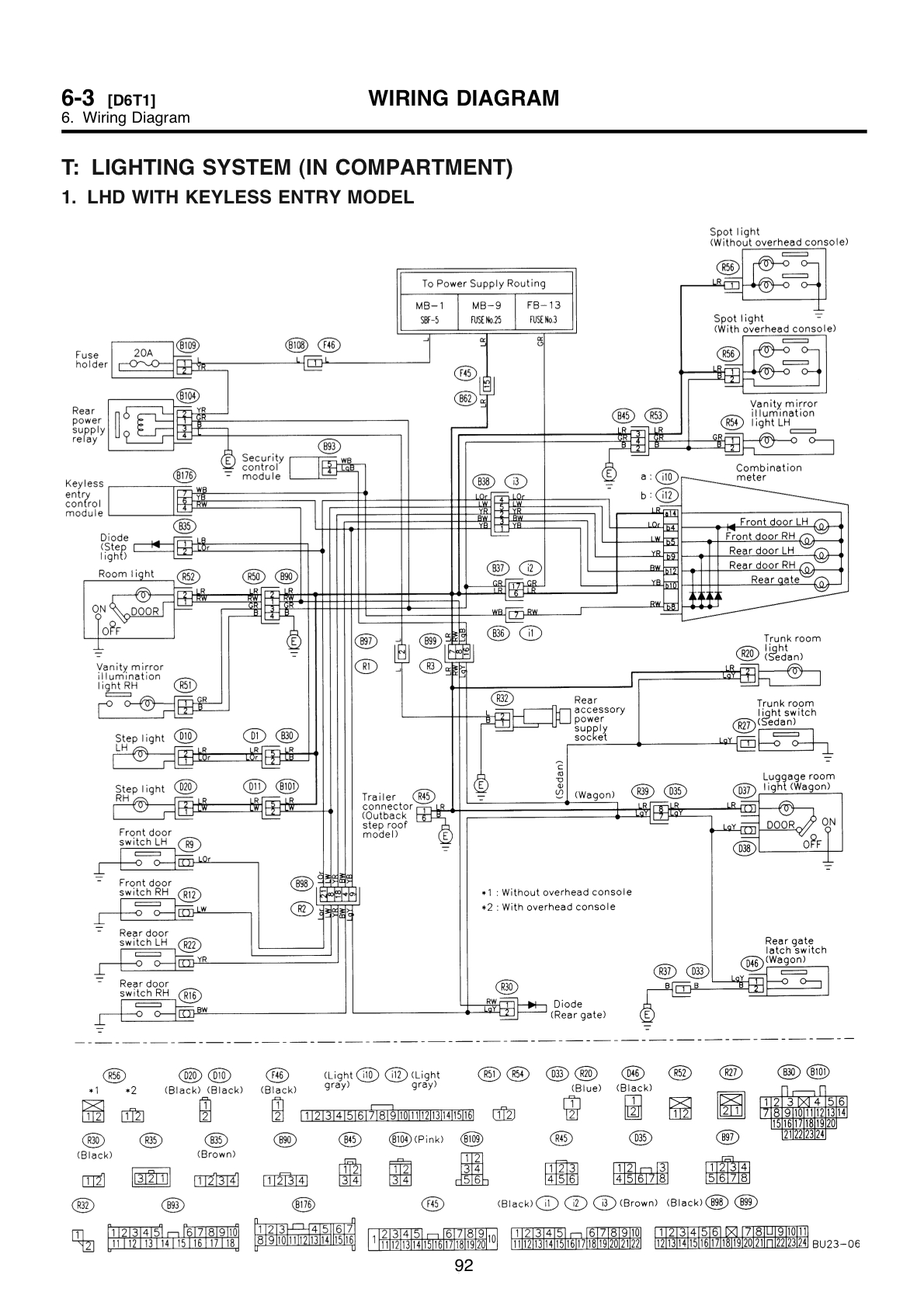 1993 Subaru Impreza Wiring Diagram Subaru Sti Wiring Diagram Blog Wiring Diagram 1993 Subaru Impreza Wiring Diagram Subaru Sti Wiring Diagram Blog Wiring Diagram