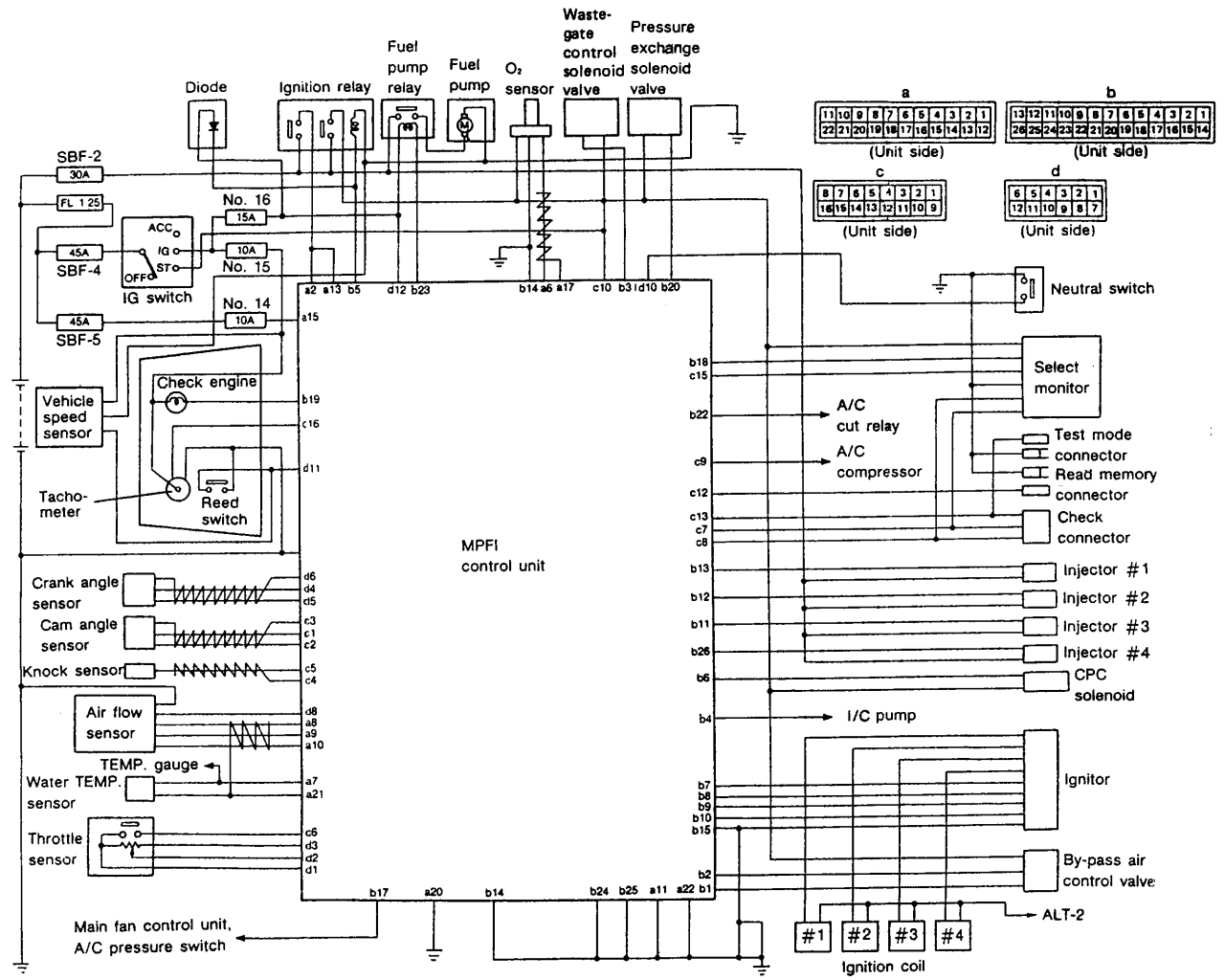 1993 Subaru Impreza Wiring Diagram Vehicle Subaru Impreza 1991 1996 Rusefi 1993 Subaru Impreza Wiring Diagram Vehicle Subaru Impreza 1991 1996 Rusefi