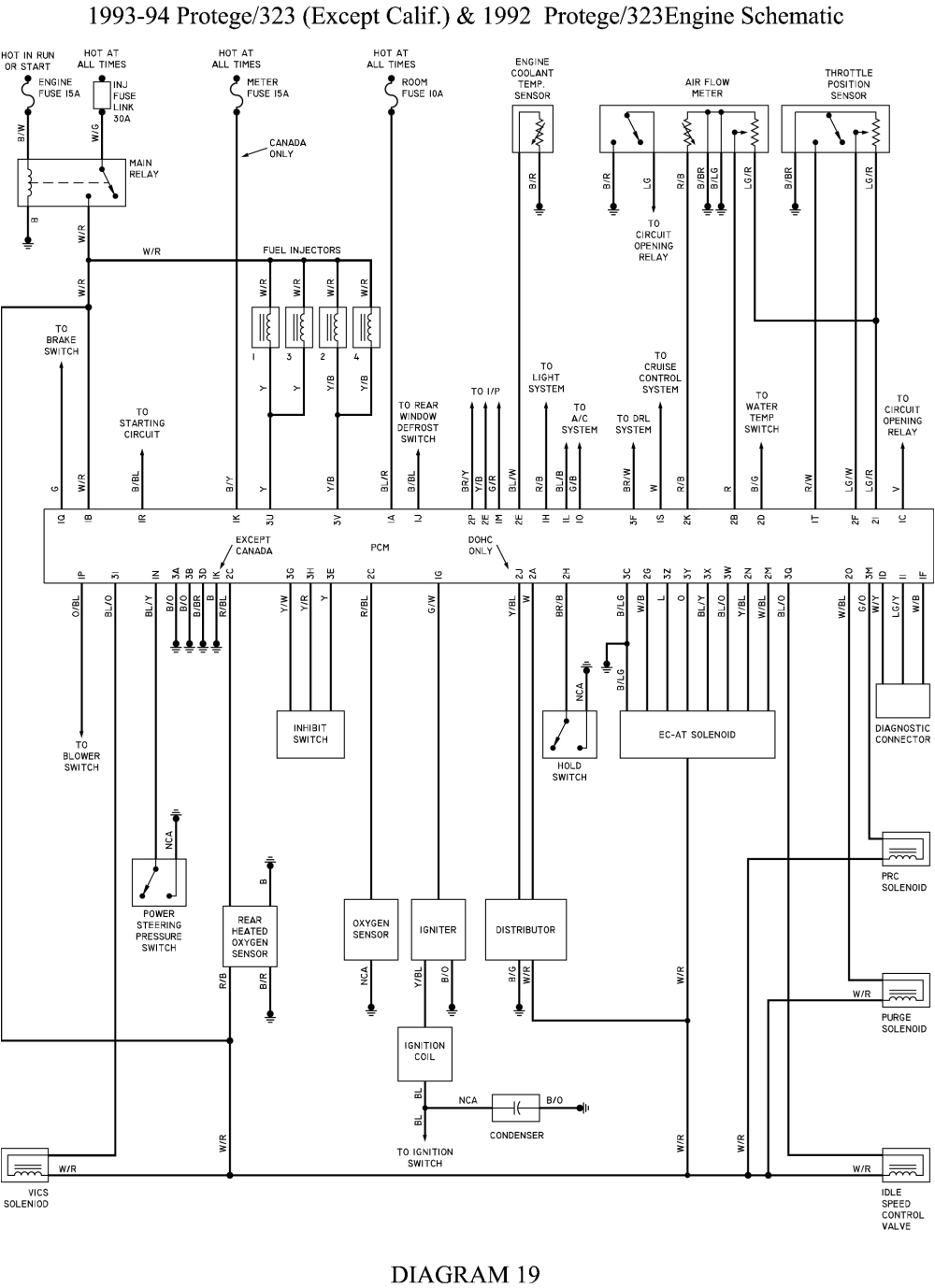 1993 Volvo 240 Wiring Diagram 29b 93 ford Probe Wiring Diagram Wiring Library