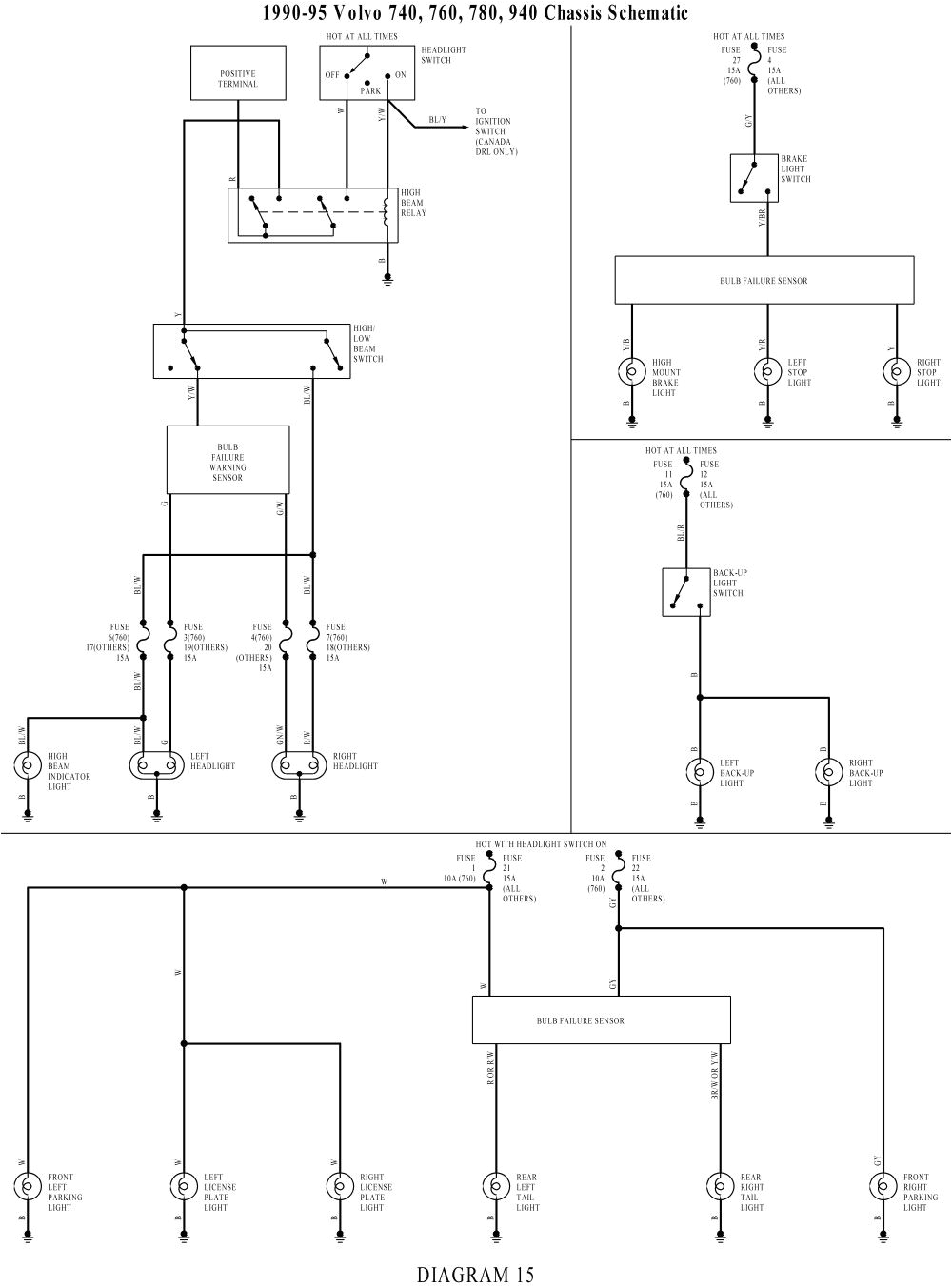 1993 Volvo 240 Wiring Diagram 52b0 1988 Volvo 240 Wiring Diagram Fuse Wiring and Manual 1993 Volvo 240 Wiring Diagram 52b0 1988 Volvo 240 Wiring Diagram Fuse Wiring and Manual