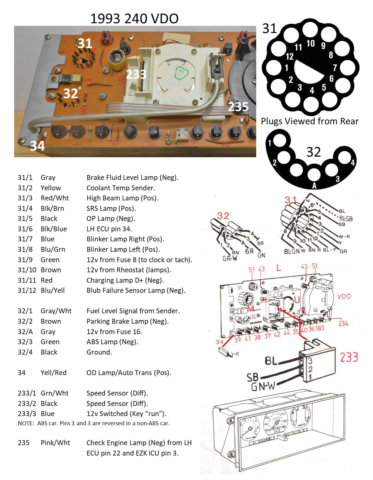1993 Volvo 240 Wiring Diagram Volvo 240 Instrument Cluster and Gauge Wiring 1993 Volvo 240 Wiring Diagram Volvo 240 Instrument Cluster and Gauge Wiring