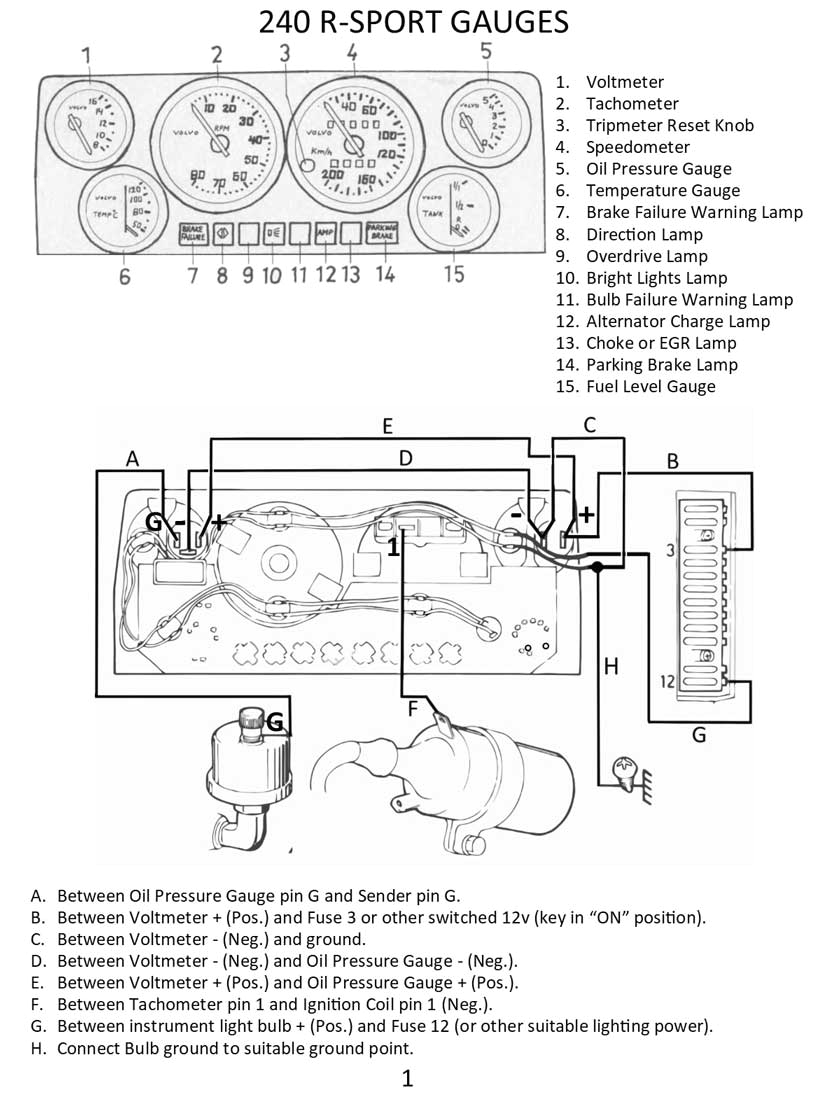 1993 Volvo 240 Wiring Diagram Volvo 240 Instrument Cluster and Gauge Wiring