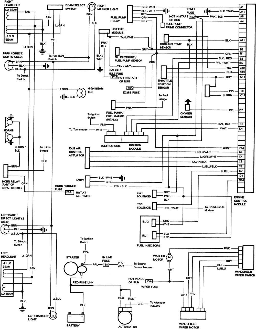1994 Chevy Caprice Wiring Diagram 1987 Gmc Wiring Harness Diagram Wiring Schematic Diagram 1994 Chevy Caprice Wiring Diagram 1987 Gmc Wiring Harness Diagram Wiring Schematic Diagram