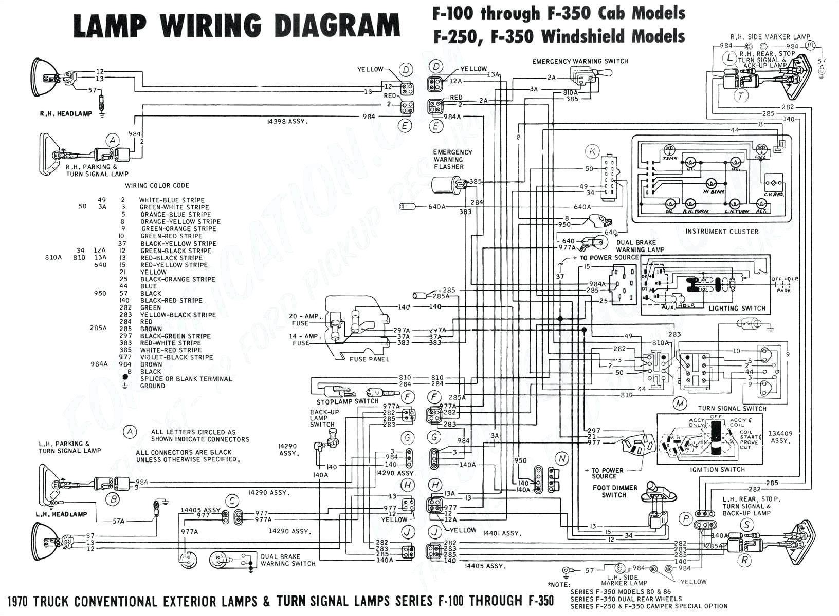 1994 Chevy Caprice Wiring Diagram Lovely Wiring Diagram Vespa Excel 150 Diagrams 1994 Chevy Caprice Wiring Diagram Lovely Wiring Diagram Vespa Excel 150 Diagrams