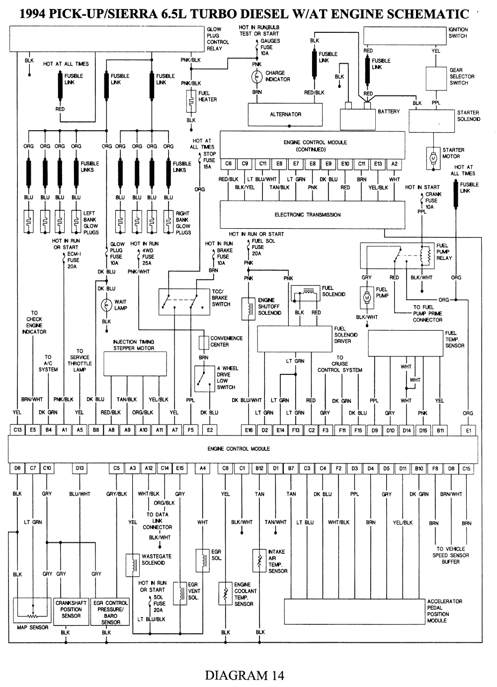 1994 Chevy Silverado Trailer Wiring Diagram 94 S10 Engine Wiring Diagram Blog Wiring Diagram