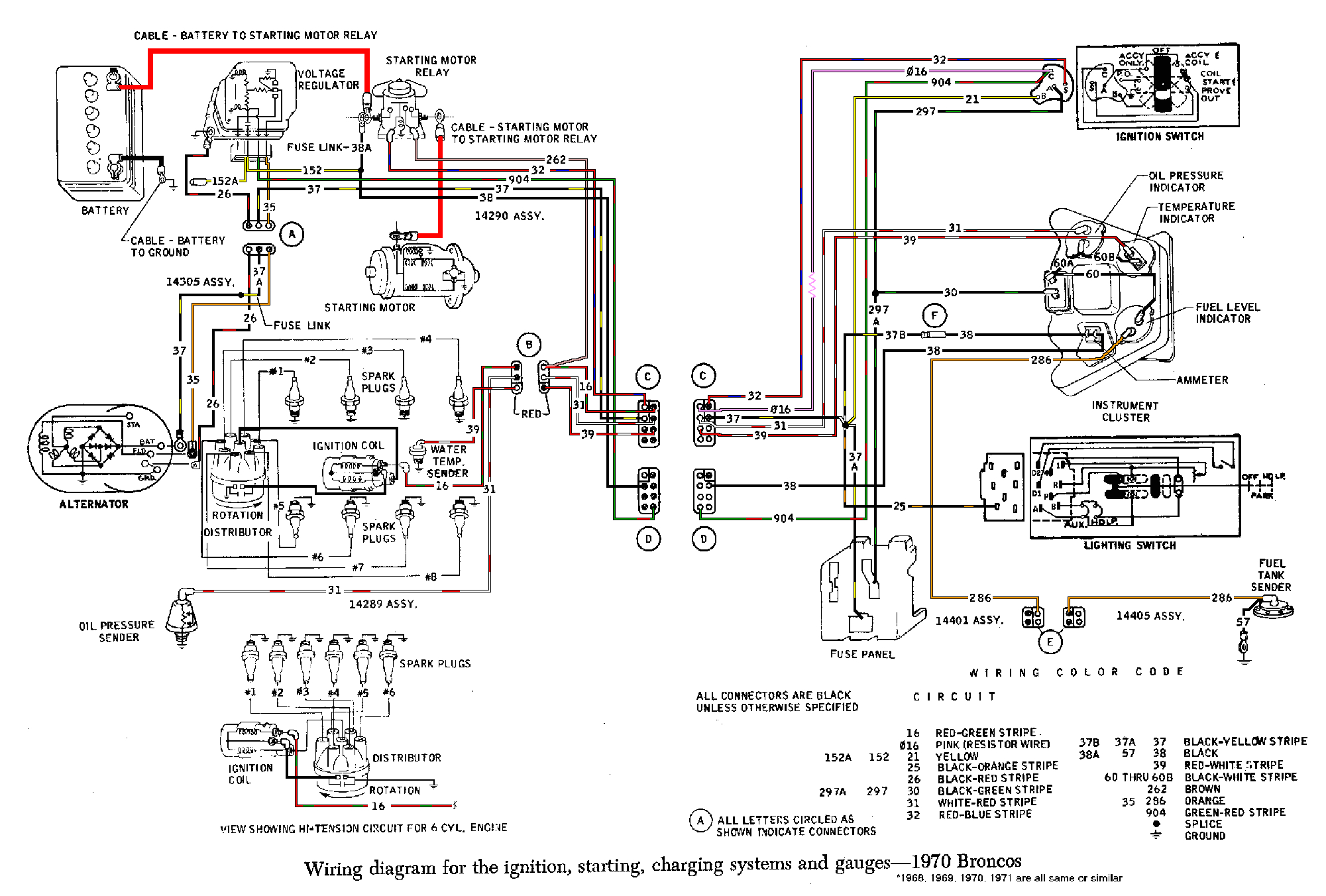 1994 ford Bronco Wiring Diagram 74 Bronco Wiring Automatic Wiring Library 1994 ford Bronco Wiring Diagram 74 Bronco Wiring Automatic Wiring Library