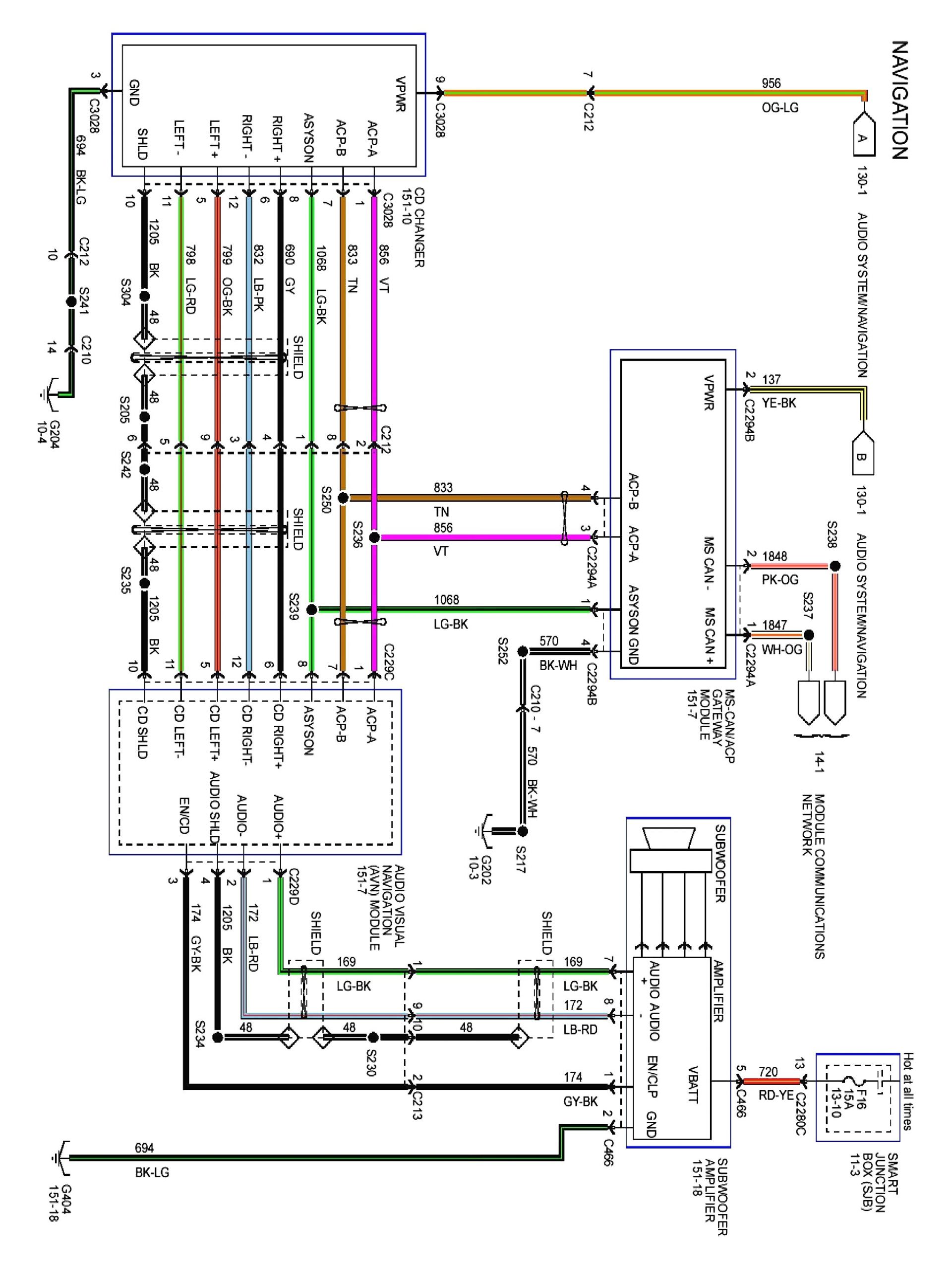 1994 ford F150 Radio Wiring Diagram Ba 9567 2003 ford Expedition Audio Wiring Download Diagram 1994 ford F150 Radio Wiring Diagram Ba 9567 2003 ford Expedition Audio Wiring Download Diagram