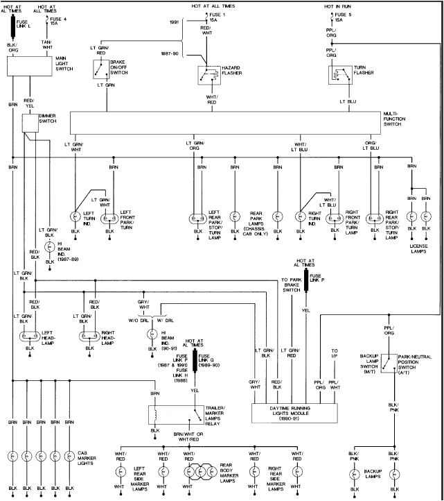 1994 ford F250 Wiring Diagram 1997 F800 Brake Wiring Diagram Blog Wiring Diagram 1994 ford F250 Wiring Diagram 1997 F800 Brake Wiring Diagram Blog Wiring Diagram