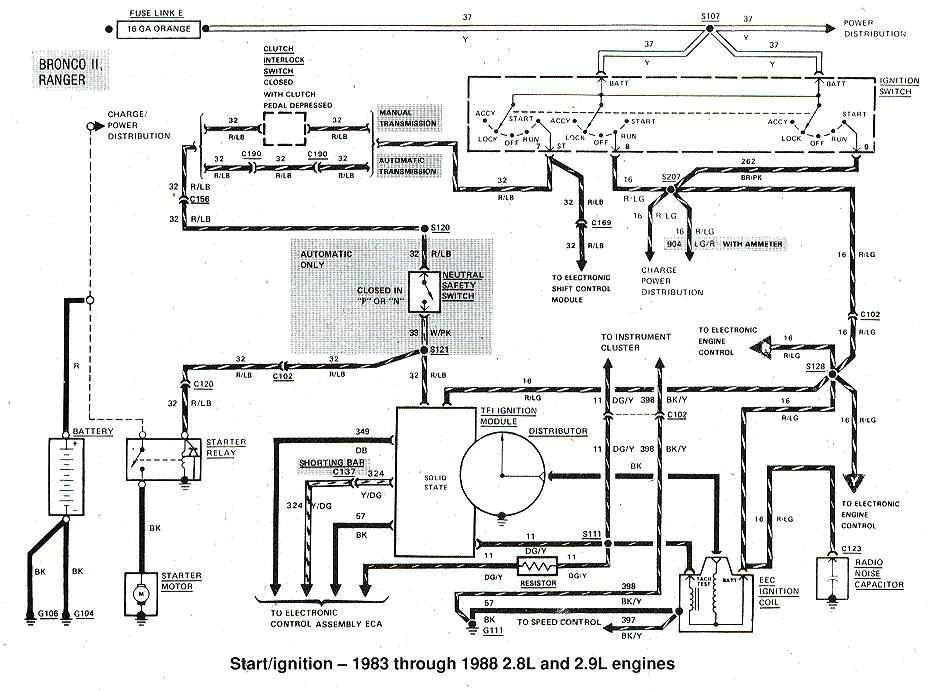 1994 ford Ranger Starter Wiring Diagram Wiring Diagram for 1988 ford F250 Diagram Base Website ford 1994 ford Ranger Starter Wiring Diagram Wiring Diagram for 1988 ford F250 Diagram Base Website ford