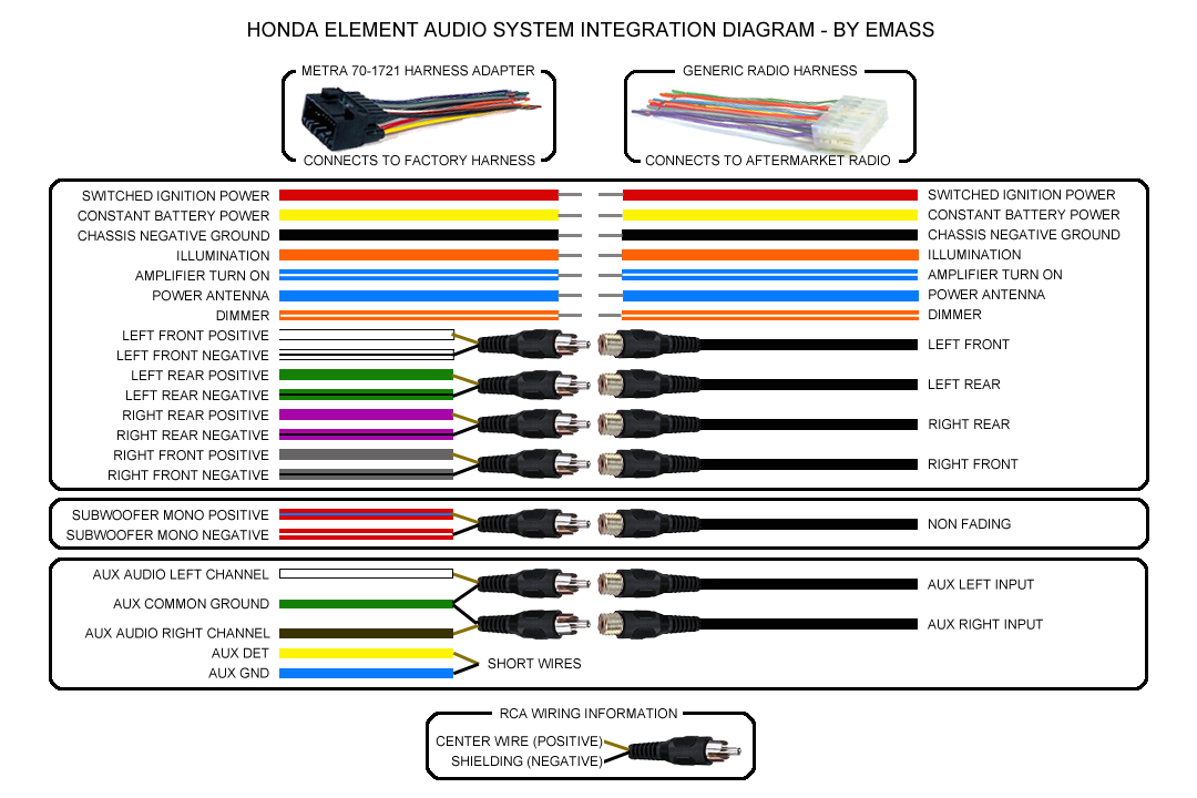1994 toyota Corolla Radio Wiring Diagram Blaupunkt Radio Wiring Diagrams Blog Wiring Diagram 1994 toyota Corolla Radio Wiring Diagram Blaupunkt Radio Wiring Diagrams Blog Wiring Diagram