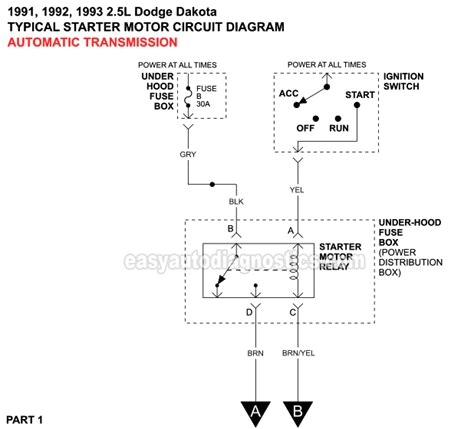 1995 Dodge Dakota Wiring Diagram 5 9 Dodge Starter Relay Wiring Diagram Diagram Base Website 1995 Dodge Dakota Wiring Diagram 5 9 Dodge Starter Relay Wiring Diagram Diagram Base Website