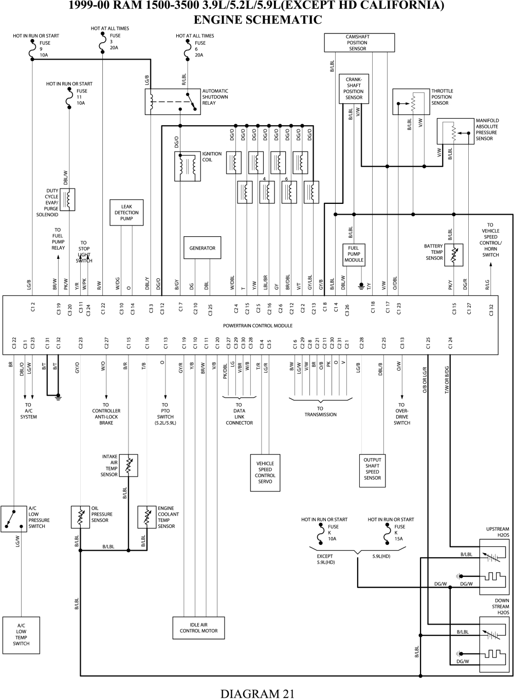 1995 Dodge Dakota Wiring Diagram Main Wiring Harness Diagram 1998 Dodge Dakota Diagram Base 1995 Dodge Dakota Wiring Diagram Main Wiring Harness Diagram 1998 Dodge Dakota Diagram Base