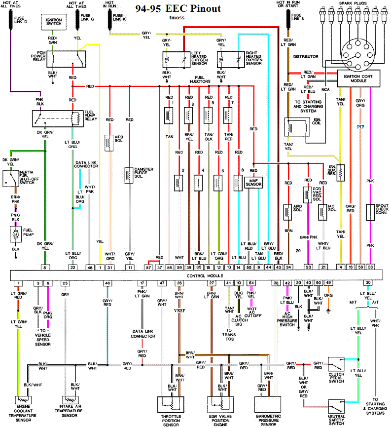 1995 ford Mustang Wiring Diagram Electrical 93 Hatch 4cyl Auto Swapped to T5 5 0 Cant