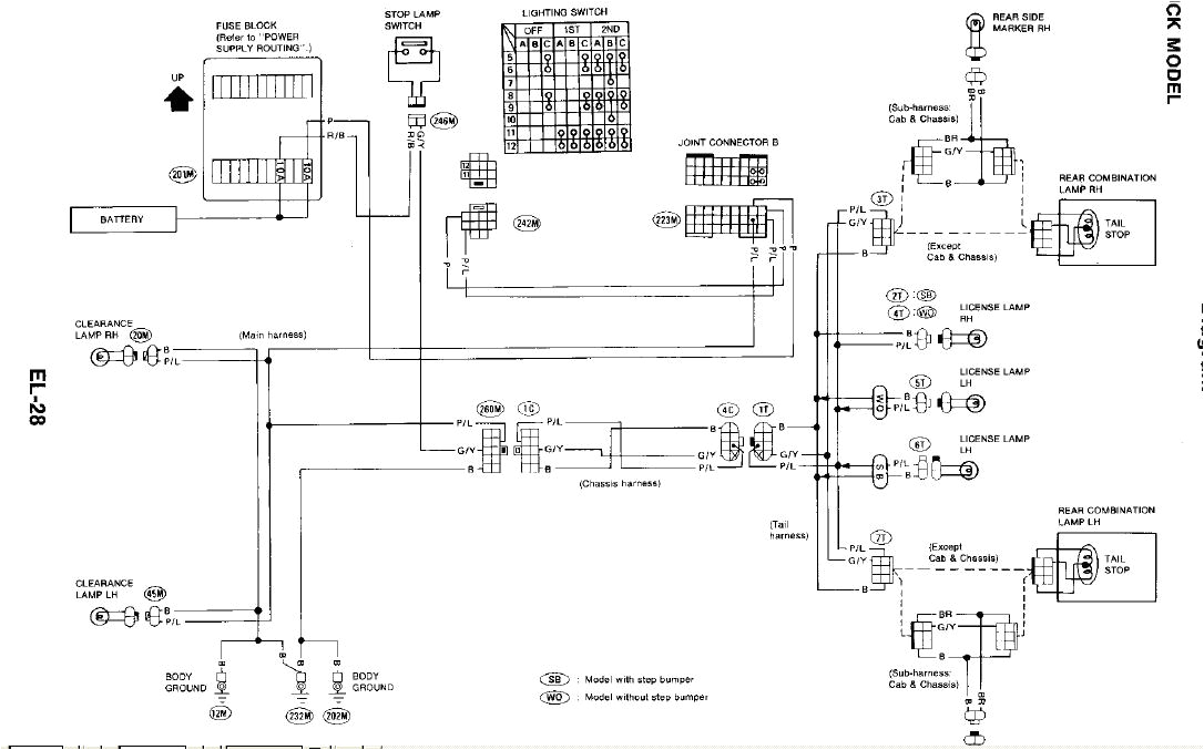 1995 Nissan Pickup Tail Light Wiring Diagram 1995 Nissan Pickup Tail Light Wiring Diagram Coo Ulakan 1995 Nissan Pickup Tail Light Wiring Diagram 1995 Nissan Pickup Tail Light Wiring Diagram Coo Ulakan