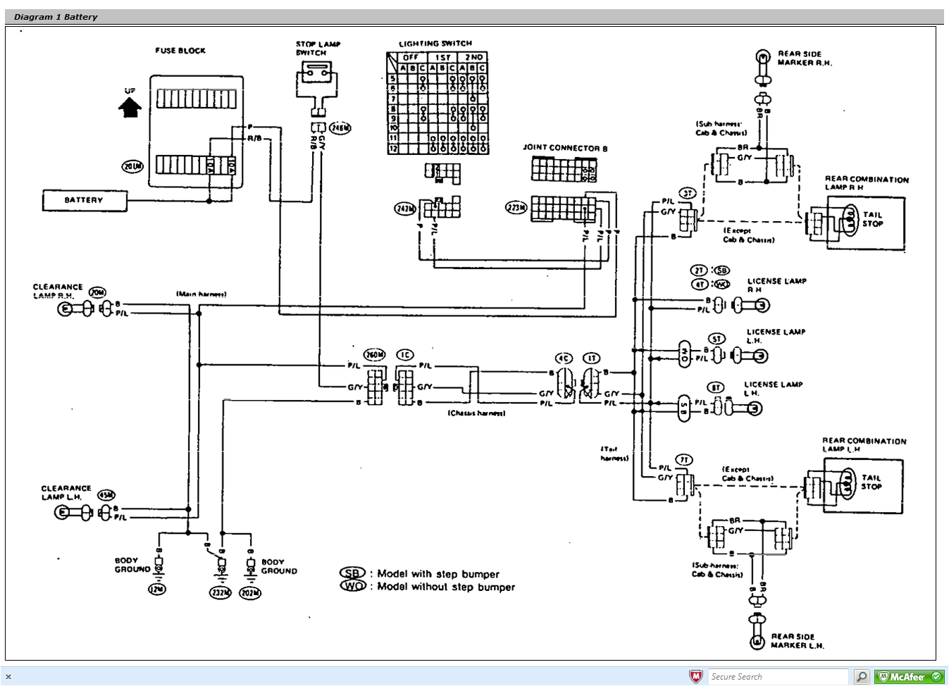 1995 Nissan Pickup Tail Light Wiring Diagram 1995 Nissan Pickup Tail Light Wiring Diagram Coo Ulakan