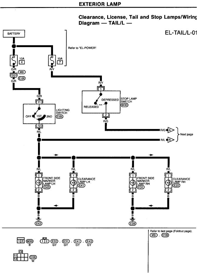 1995 Nissan Pickup Tail Light Wiring Diagram I Need A Wiring Diagram for A Nissan 95 240sx My Tail