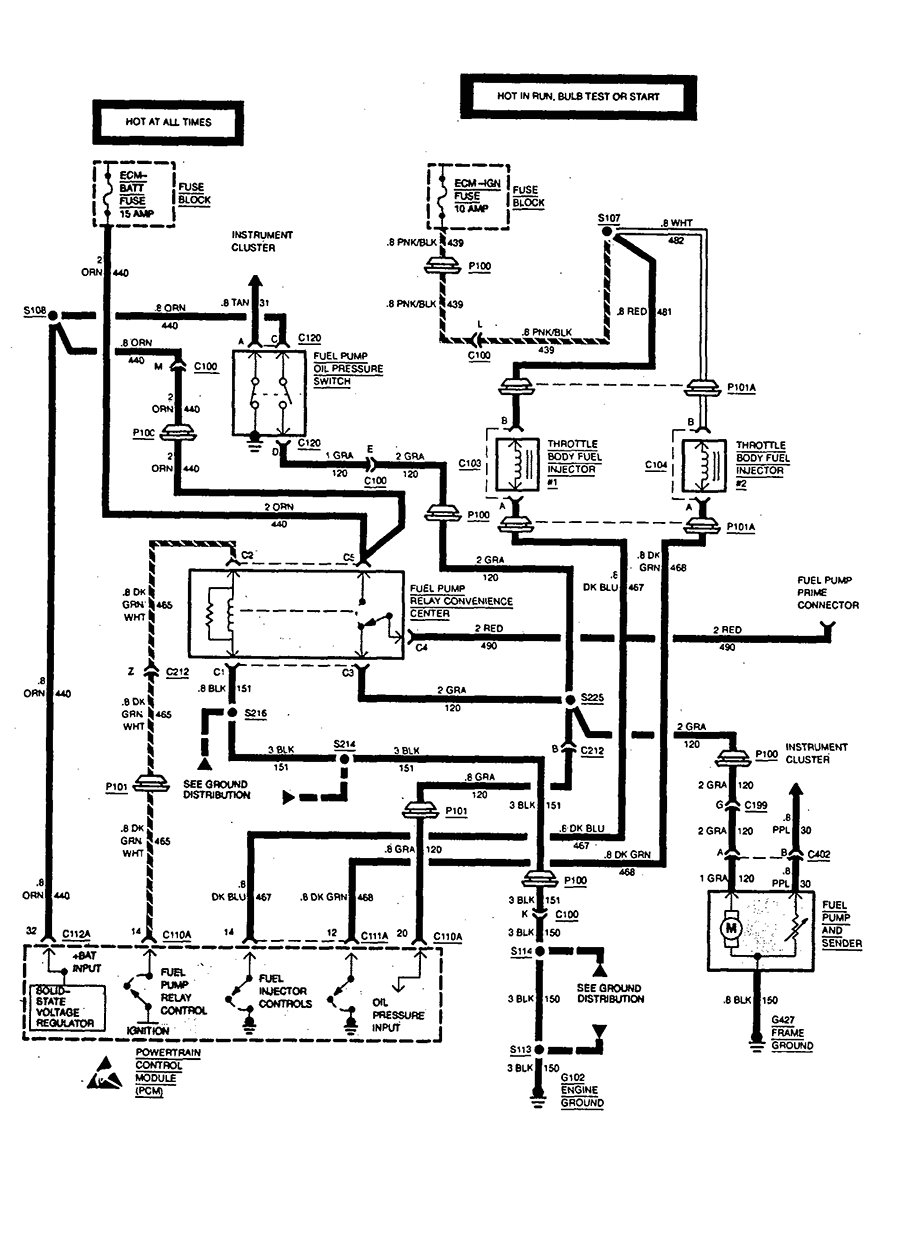 1996 Chevy S10 Fuel Pump Wiring Diagram 94 S10 Wiring Diagrams Pro Wiring Diagram