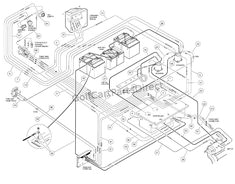 1996 Club Car Ds Electric Wiring Diagram 15 Best Cart Images Ezgo Golf Cart Electric Golf Cart 1996 Club Car Ds Electric Wiring Diagram 15 Best Cart Images Ezgo Golf Cart Electric Golf Cart