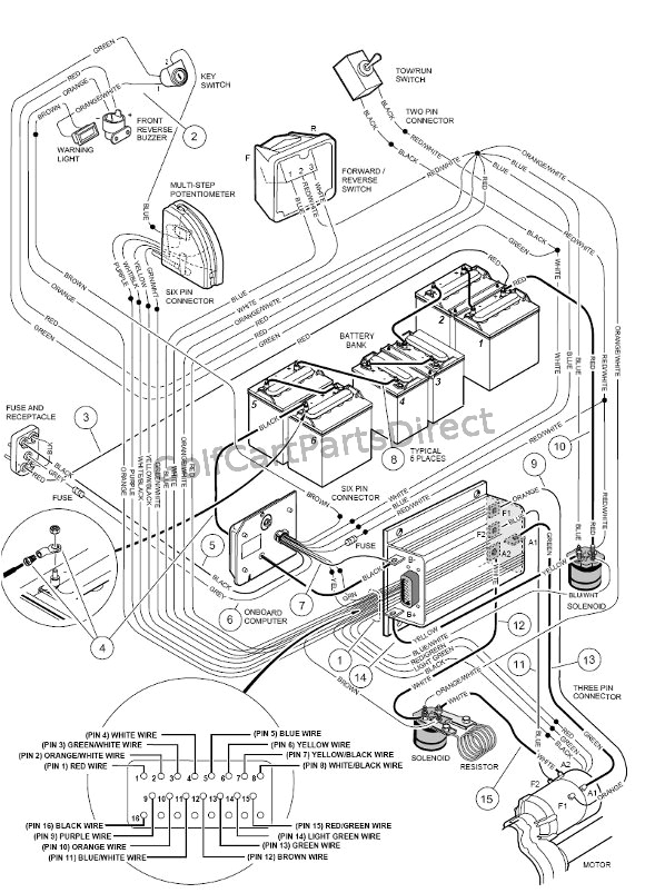 1996 Club Car Ds Electric Wiring Diagram 1997 Club Car Wiring Diagram Odi Www Tintenglueck De 1996 Club Car Ds Electric Wiring Diagram 1997 Club Car Wiring Diagram Odi Www Tintenglueck De