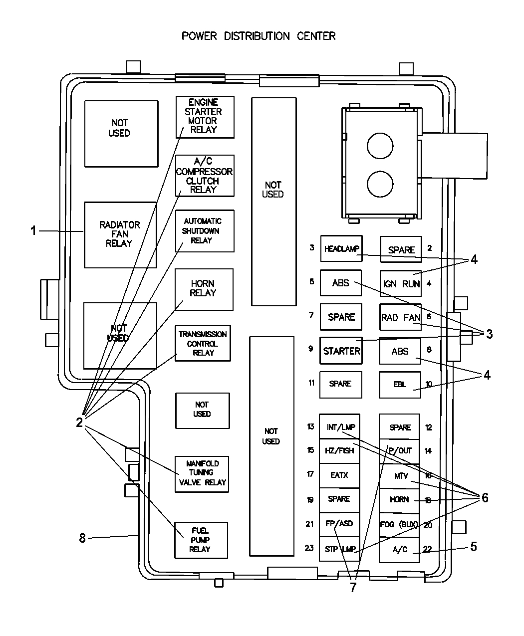 1996 Dodge Neon Wiring Diagram 1996 Dodge Intrepid Wiring Diagram 2003 Neon Transmission 1996 Dodge Neon Wiring Diagram 1996 Dodge Intrepid Wiring Diagram 2003 Neon Transmission