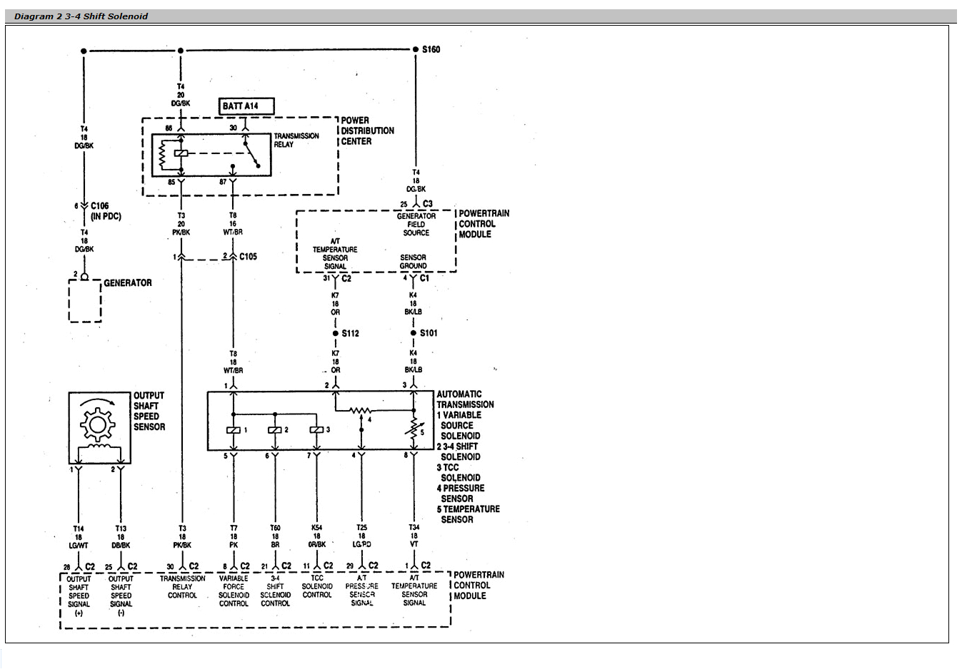 1996 Dodge Neon Wiring Diagram Radio Wiring Diagram 97 Dakota Diagram Base Website 97
