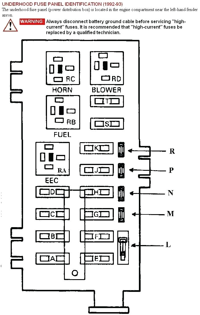 1996 ford Econoline Van Wiring Diagram 1992 ford Van F150 Fuse Box Pro Wiring Diagram