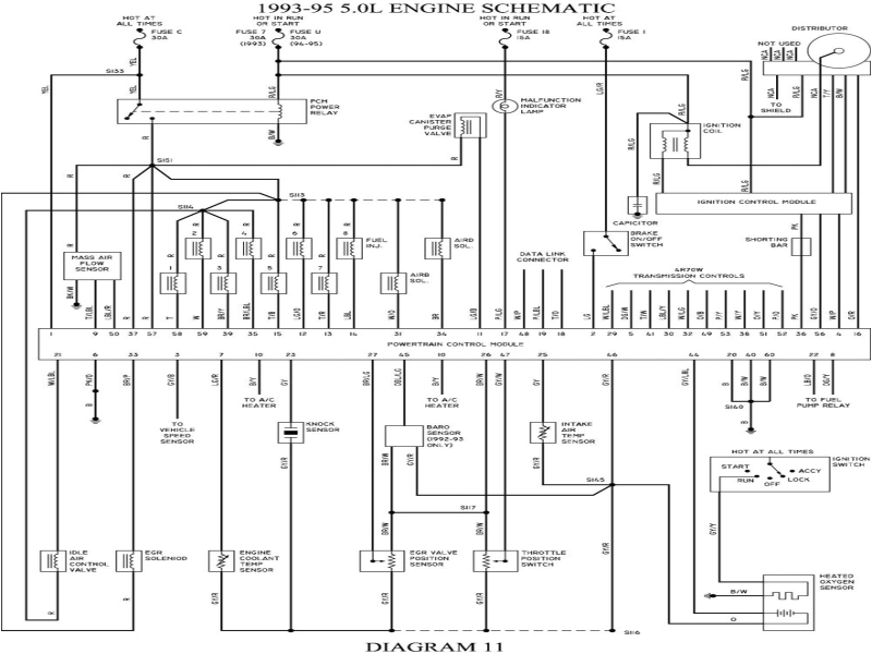 1996 ford Econoline Van Wiring Diagram 2000 ford E250 Van Fuse Panel Diagram Diagram Base Website 1996 ford Econoline Van Wiring Diagram 2000 ford E250 Van Fuse Panel Diagram Diagram Base Website