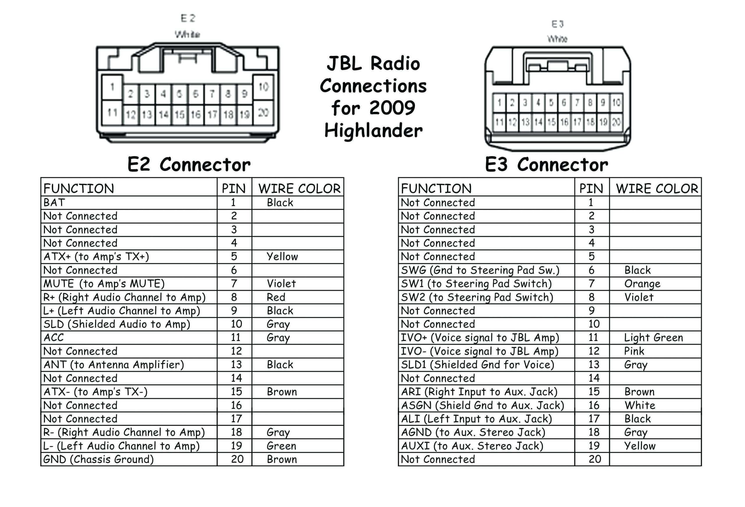 1996 ford Explorer Jbl Radio Wiring Diagram Kenwood Radio Mic Wiring Diagram Wiring Library 1996 ford Explorer Jbl Radio Wiring Diagram Kenwood Radio Mic Wiring Diagram Wiring Library