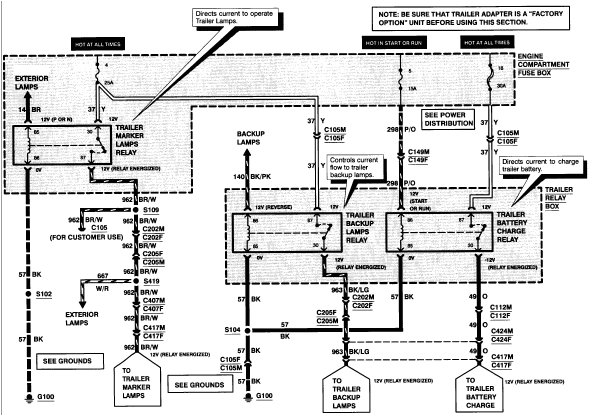 1996 ford F150 Stereo Wiring Diagram 96 F150 Wiring Diagram Pro Wiring Diagram 1996 ford F150 Stereo Wiring Diagram 96 F150 Wiring Diagram Pro Wiring Diagram