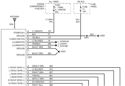 1996 ford F150 Stereo Wiring Diagram solved I Need Radio Wiring Color Codes for A 1995 ford F150 1996 ford F150 Stereo Wiring Diagram solved I Need Radio Wiring Color Codes for A 1995 ford F150