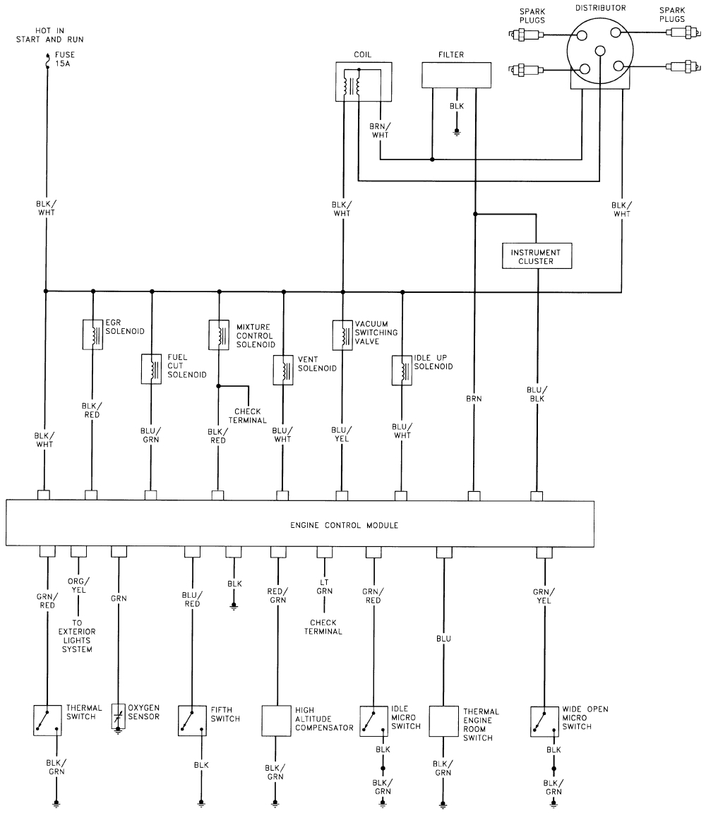 1996 Geo Prizm Radio Wiring Diagram Geo Prizm Starter Wiring Diagram Wiring Library