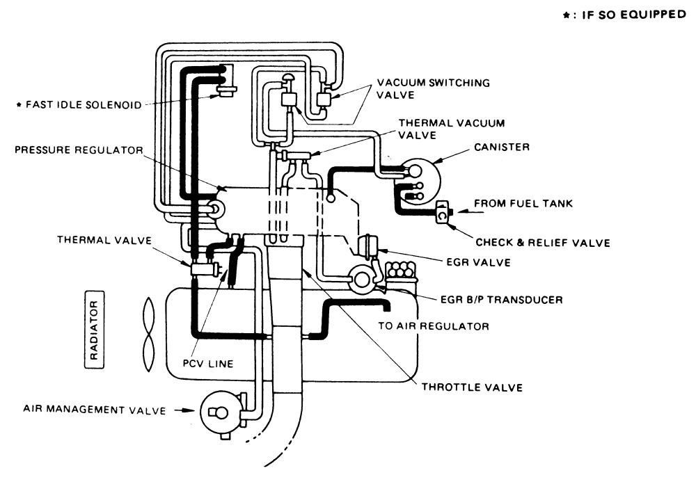 1996 isuzu Rodeo Wiring Diagram Fx 0433 2001 isuzu Rodeo Exhaust System Diagram On isuzu 32 1996 isuzu Rodeo Wiring Diagram Fx 0433 2001 isuzu Rodeo Exhaust System Diagram On isuzu 32