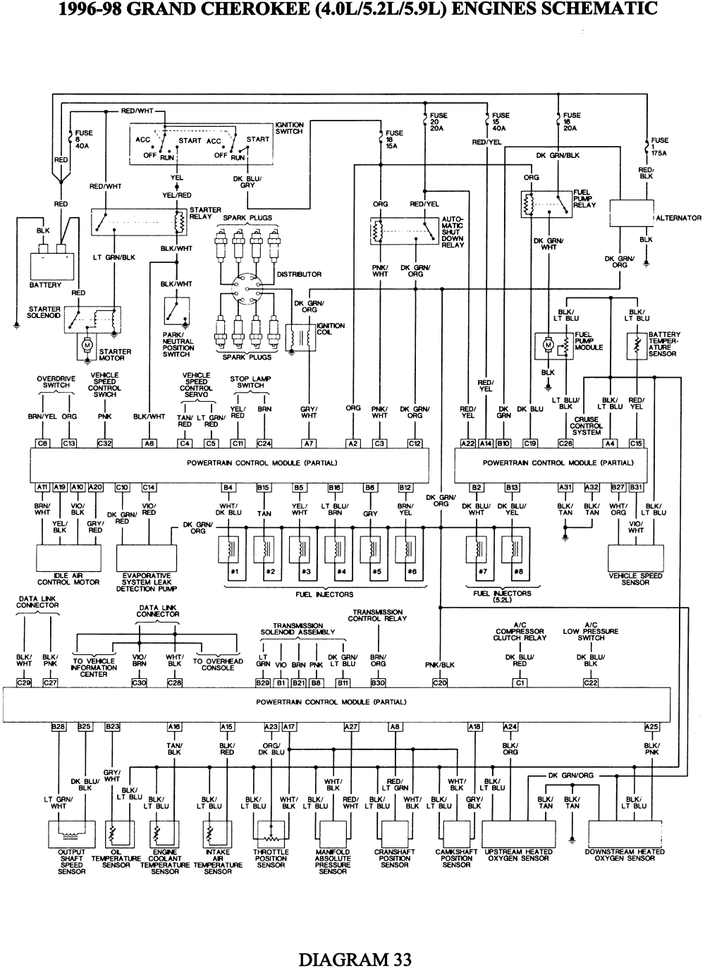 1996 Jeep Cherokee Blower Motor Wiring Diagram Jeep Xj Distributor Wiring Wiring Schematic Diagram Www 1996 Jeep Cherokee Blower Motor Wiring Diagram Jeep Xj Distributor Wiring Wiring Schematic Diagram Www