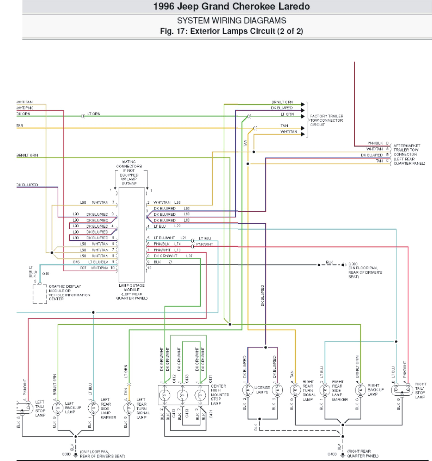 1996 Jeep Grand Cherokee Wiring Diagram Jeep Xj Distributor Wiring Wiring Schematic Diagram Www