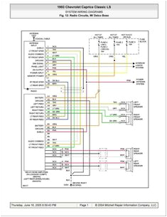 1996 Lincoln town Car Stereo Wiring Diagram 936 Best Car Diagram Images In 2020 Diagram Electrical 1996 Lincoln town Car Stereo Wiring Diagram 936 Best Car Diagram Images In 2020 Diagram Electrical